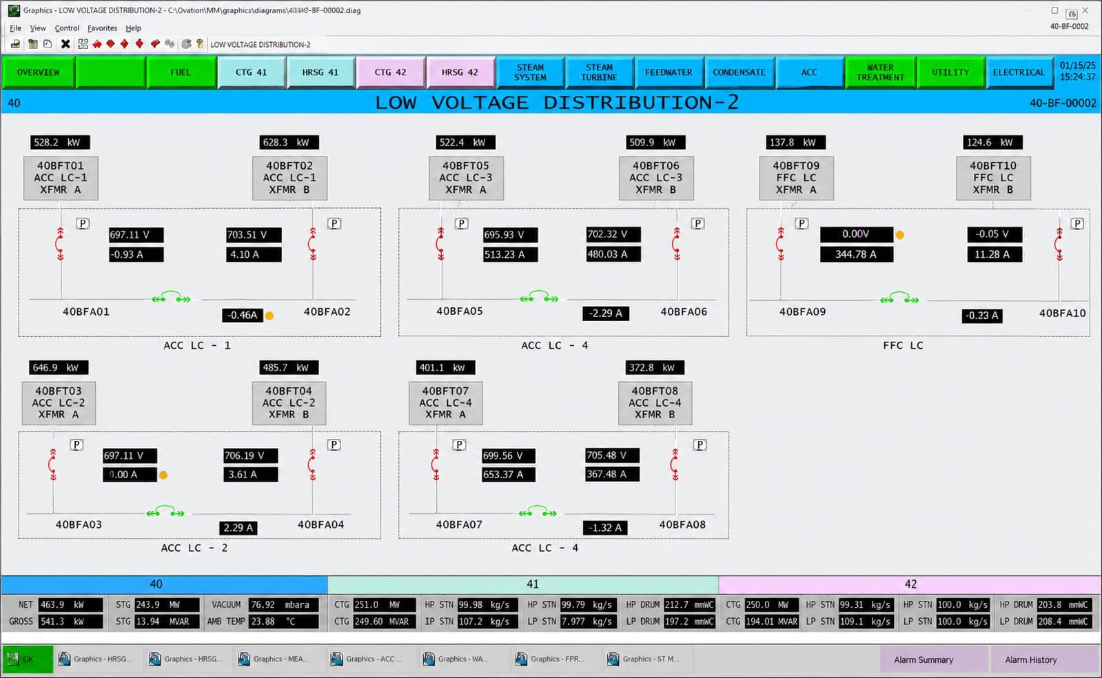 Building Automation Systems